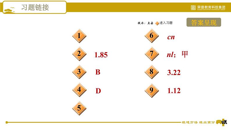 2021-2022学年八年级上物理课件阶段强化专题训练    专训1    测量长度的特殊方法_北师大版02