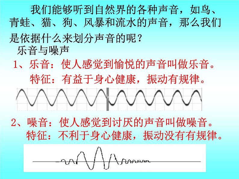 2.2 声音的特性 PPT课件第3页