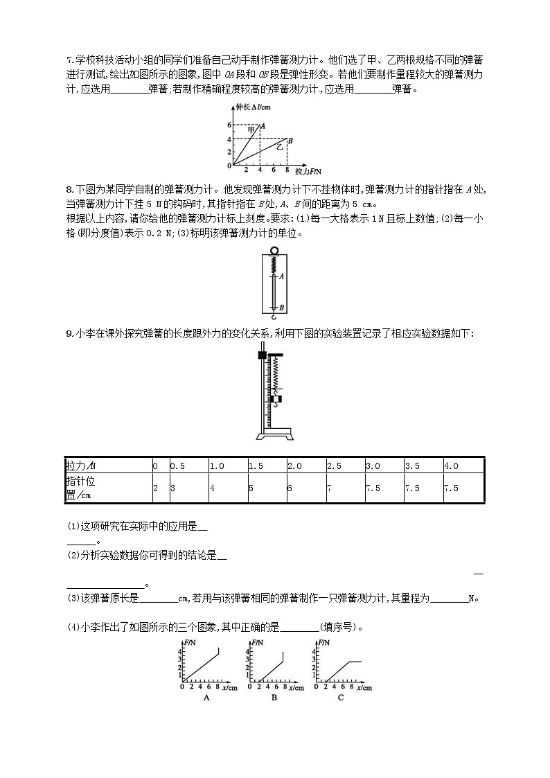 人教版八年级物理下册7.2弹力 同步精练(含解析)02