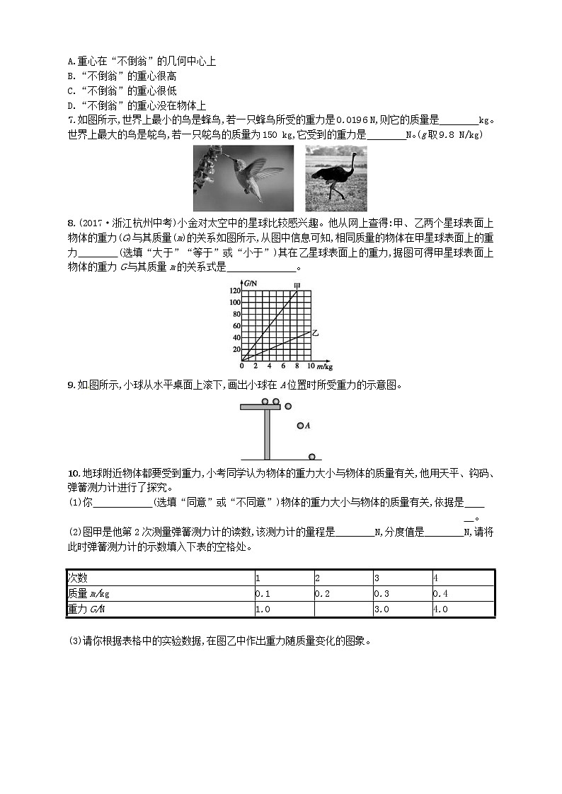 人教版八年级物理下册7.3重力 同步精练(含解析)02