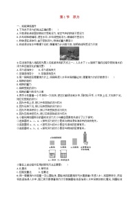 人教版10.1 浮力课堂检测