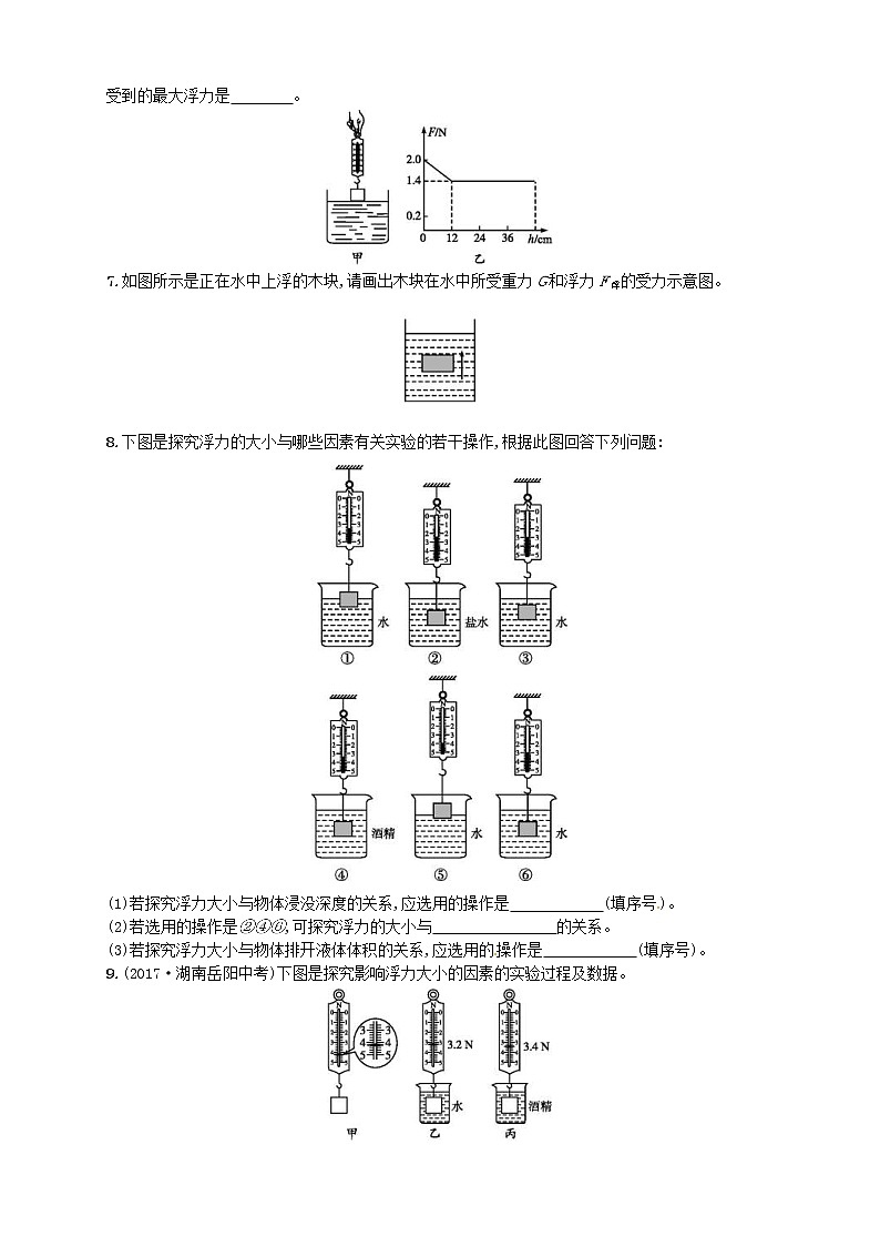 人教版八年级物理下册10.1浮力 同步精练(含解析)02