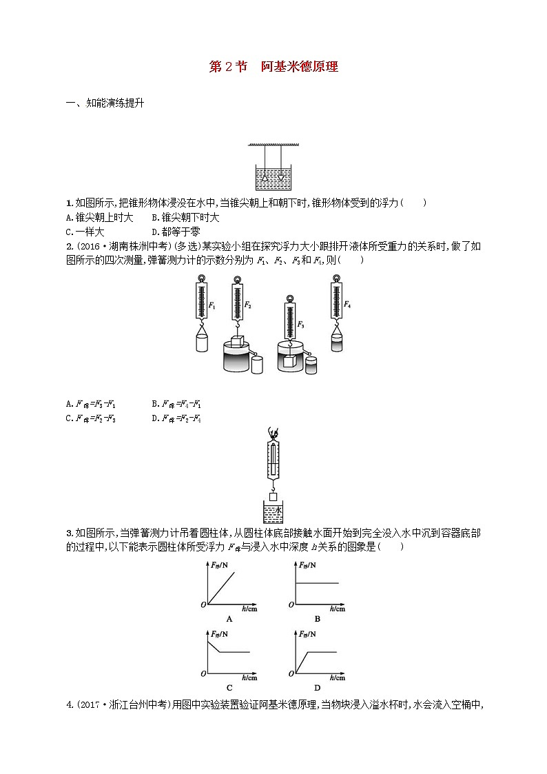 人教版八年级物理下册10.2阿基米德原理 同步精练(含解析)01