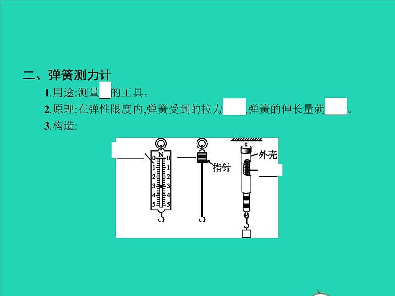 2021年人教版八年级物理下册7.2弹力 课件(含答案)04