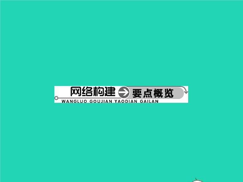 2021年人教版八年级物理下册第7章 力整合 课件(含答案)02