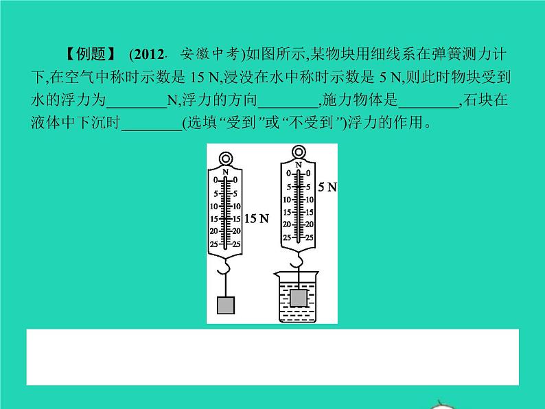 2021年人教版八年级物理下册10.1浮力 课件(含答案)07