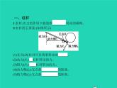 2021年人教版八年级物理下册12.1杠杆 课件(含答案)
