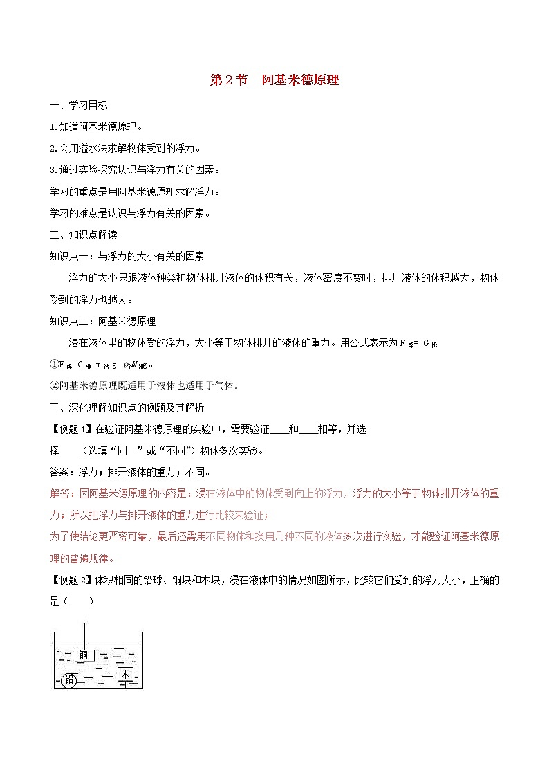 2021年人教版八年级物理下册10.2阿基米德原理 知识点突破与课时作业(含解析)01