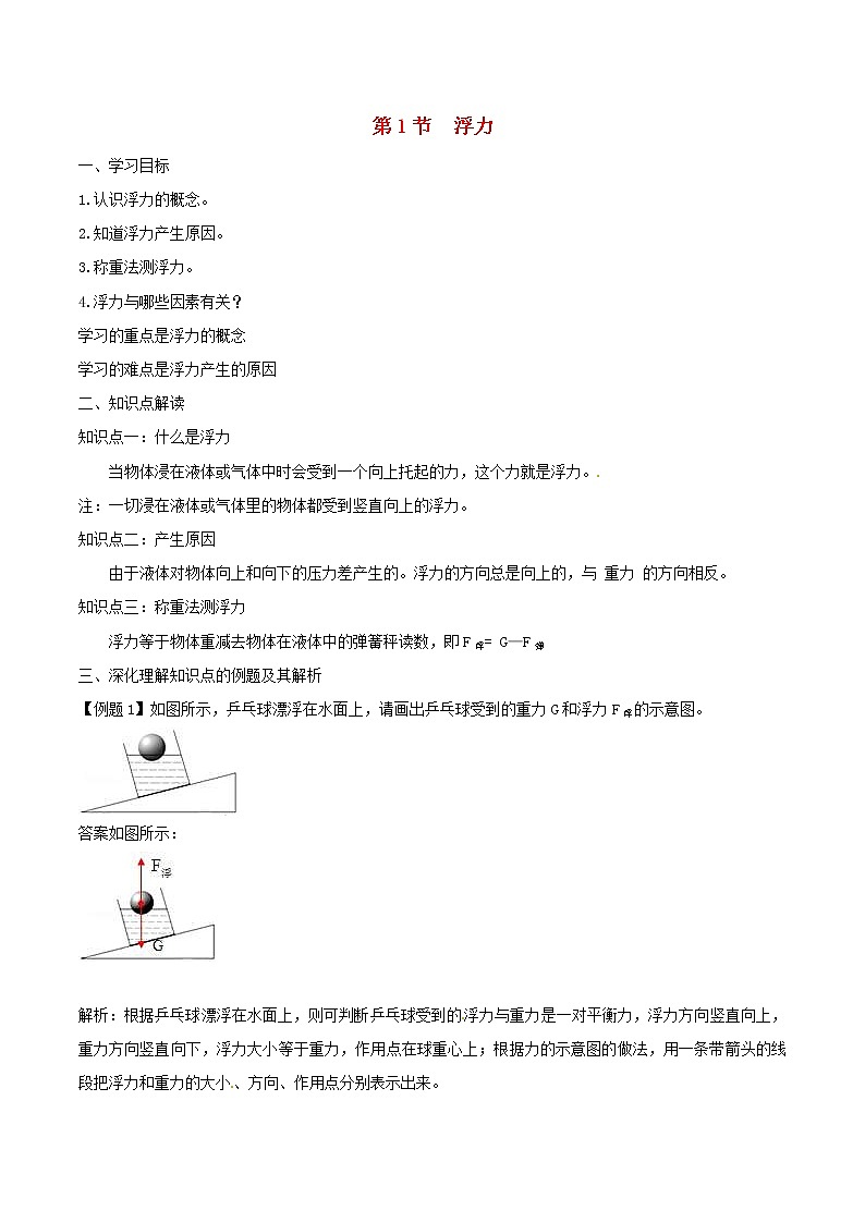 2021年人教版八年级物理下册10.1浮力 知识点突破与课时作业(含解析)01