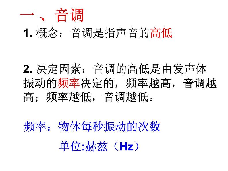 2.2 声音的特性 PPT课件04