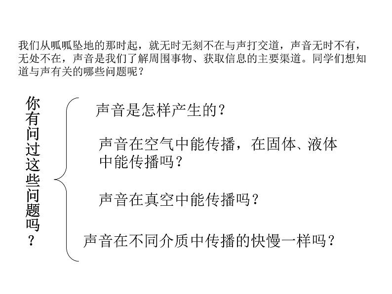 2.1 声音的产生与传播 PPT课件第3页