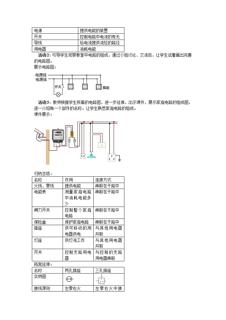 2021年人教版九年级物理下册 第19章第1节 家庭电路 教案02