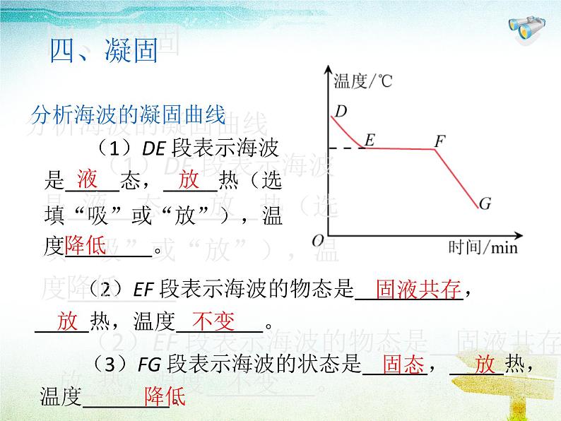 3.2 熔化和凝固 PPT课件第8页