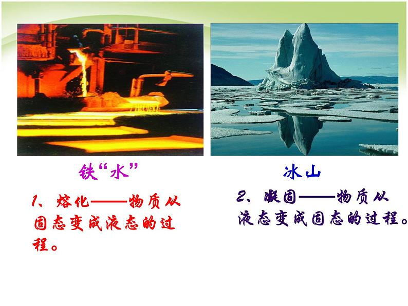 3.2 熔化和凝固 PPT课件第3页