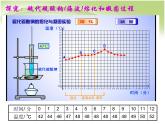 3.2 熔化和凝固 PPT课件