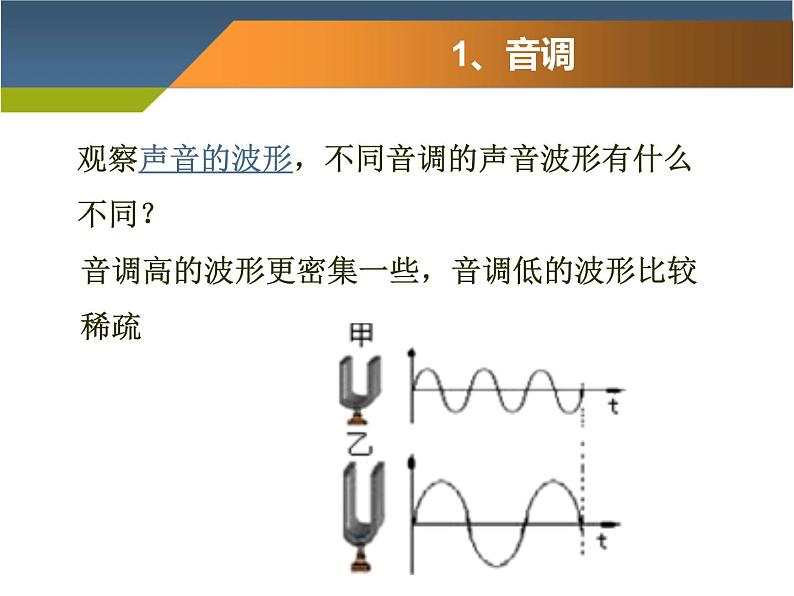 2.2 声音的特性 PPT课件06