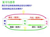 3.4 升华和凝华 PPT课件