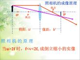 5.2 生活中的透镜 PPT课件