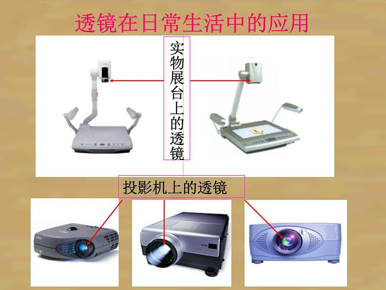 8.5 透镜 PPT课件05