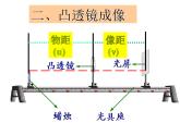 5.3 凸透镜成像的规律 PPT课件