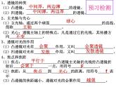 5.1 透镜 PPT课件