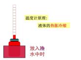 3.1 温度 PPT课件