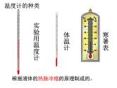 3.1 温度 PPT课件