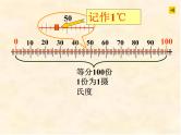 3.1 温度 PPT课件