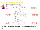 5.5 显微镜和望远镜 PPT课件