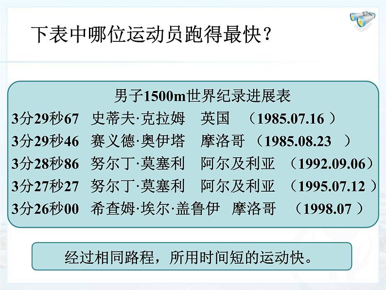 1.3 运动的快慢 PPT课件03