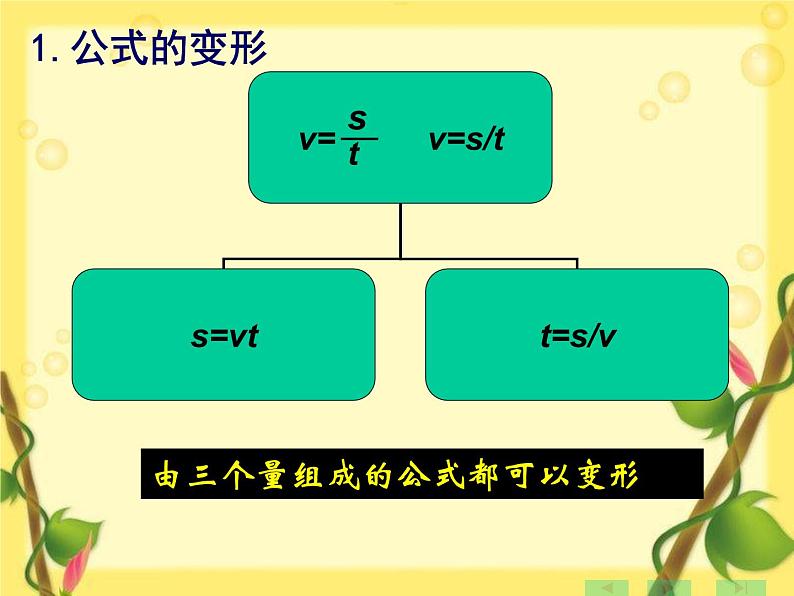 1.3 运动的快慢 PPT课件08