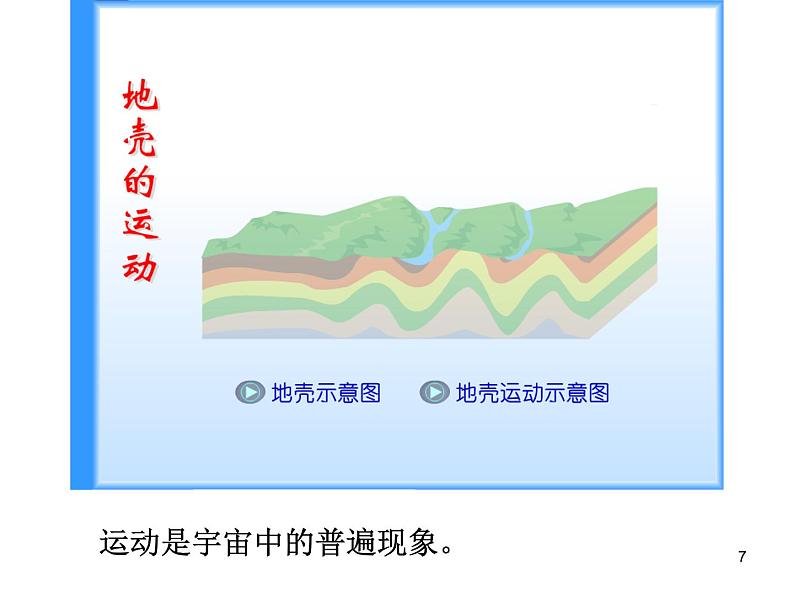 1.2 运动的描述 PPT课件07