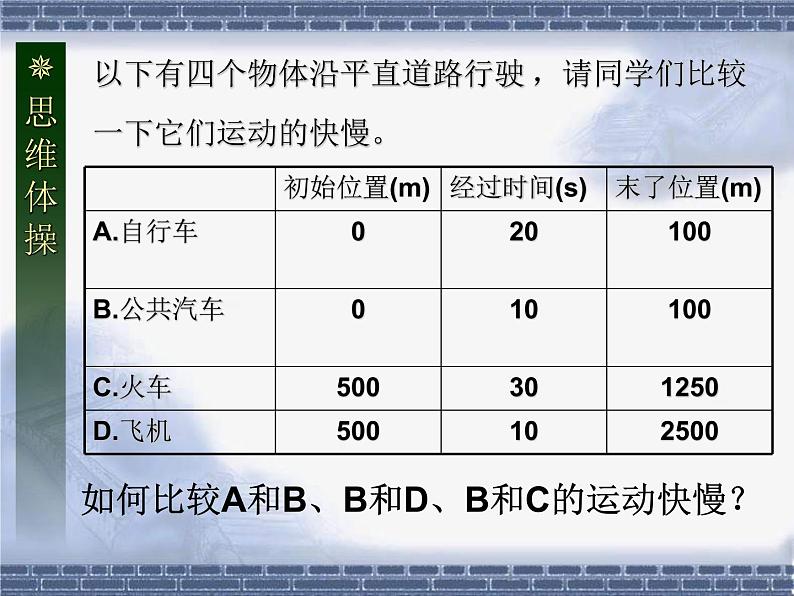 1.3 运动的快慢 PPT课件07