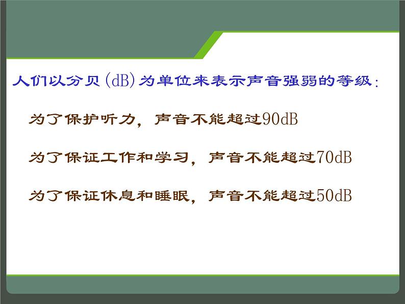 2.4 噪声的危害和控制 PPT课件06