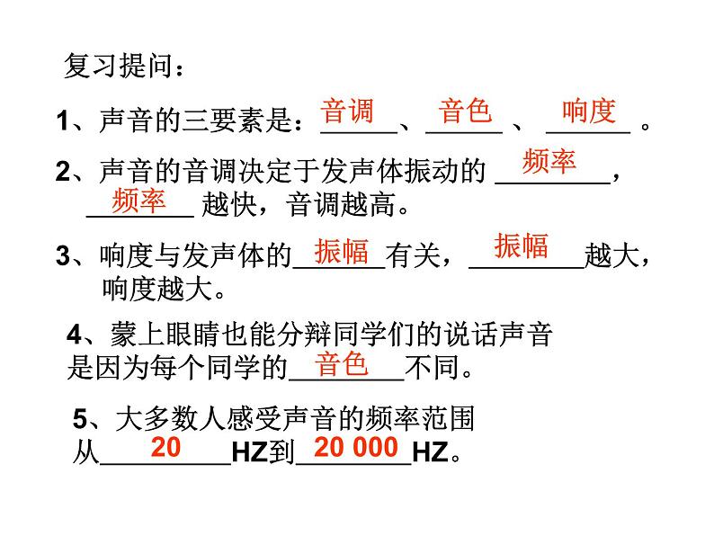 2.4 噪声的危害和控制 PPT课件第2页