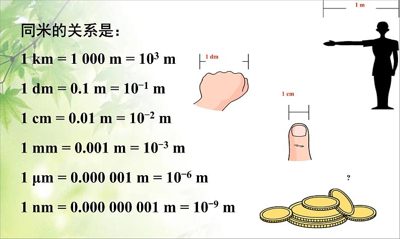 1.1 长度和时间的测量 PPT课件07