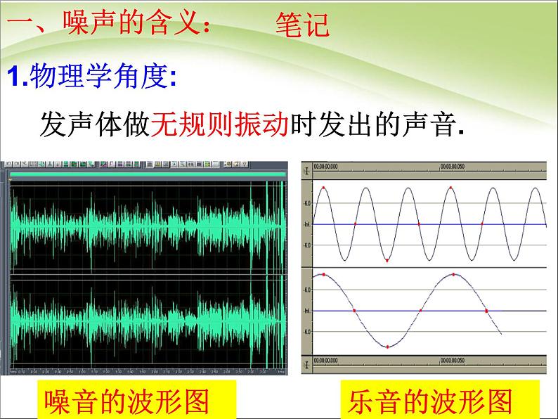 2.4 噪声的危害和控制 PPT课件第6页