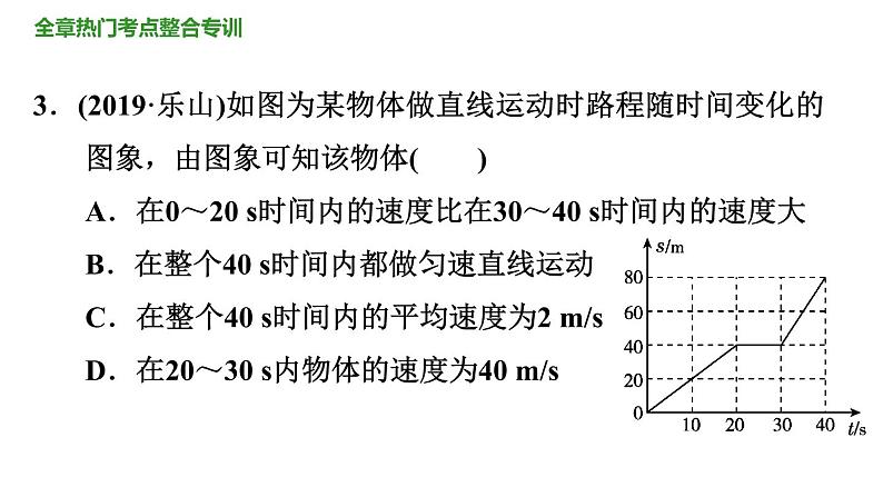 八年级上册章节综合 课件06