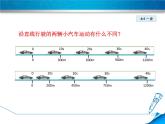 4.1 匀速直线运动与变速运动 PPT课件