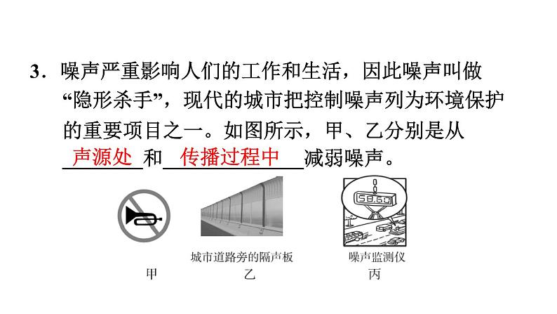 2.4 噪声的危害和控制 PPT课件05