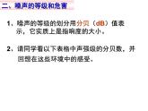 2.4 噪声的危害和控制 PPT课件