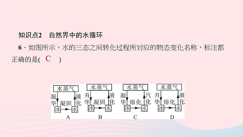 3.4 升华和凝华 （作业）PPT课件08