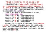 人教版八年级物理上册第五章透镜及其应用复习课共27页 课件