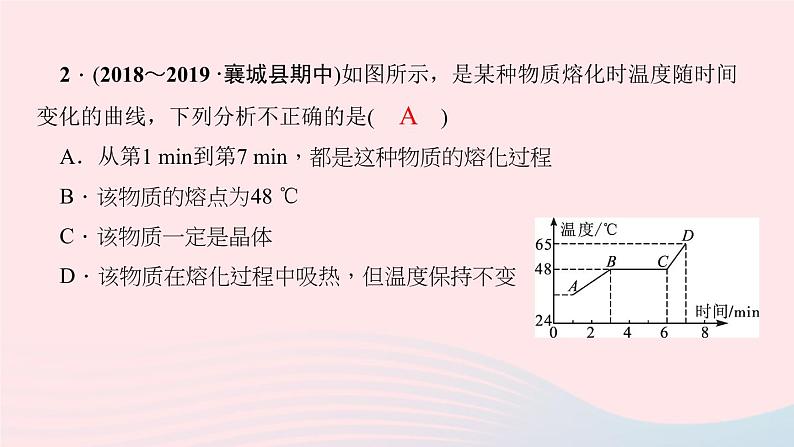 3.2 熔化和凝固（作业）PPT课件第4页