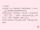 第四章：光现象 本章知识回顾 课件