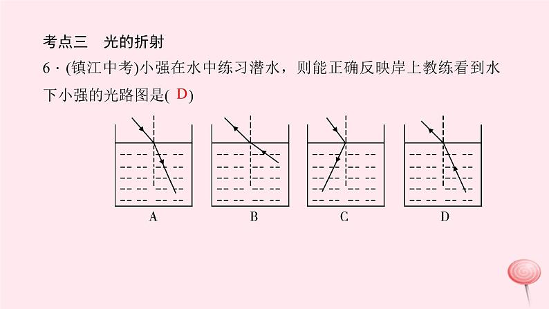 第四章：光现象 高频考点训练第7页