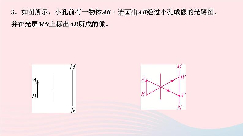 第四章 专题四 光学作图04