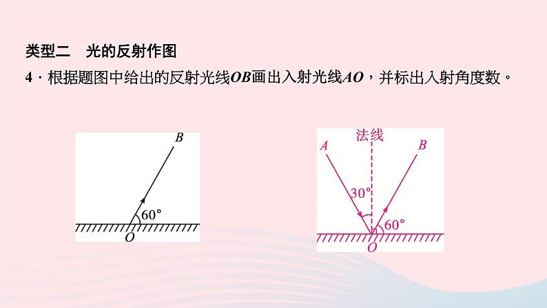 第四章 专题四 光学作图05