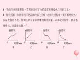 八年级上册期末总复习专题三：物态变化图象及实验探究