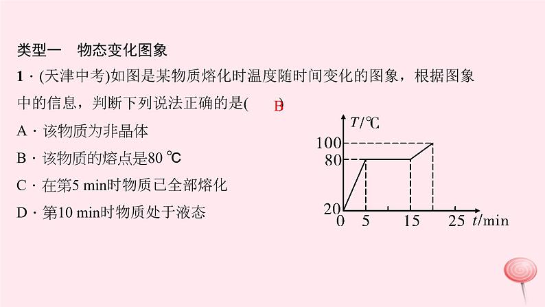 八年级上册期末总复习专题三：物态变化图象及实验探究06